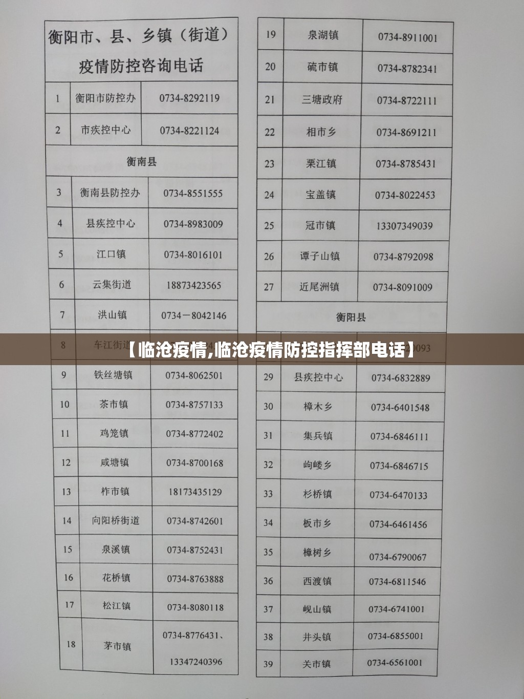 【临沧疫情,临沧疫情防控指挥部电话】 【临沧疫情,临沧疫情防控指挥部电话】