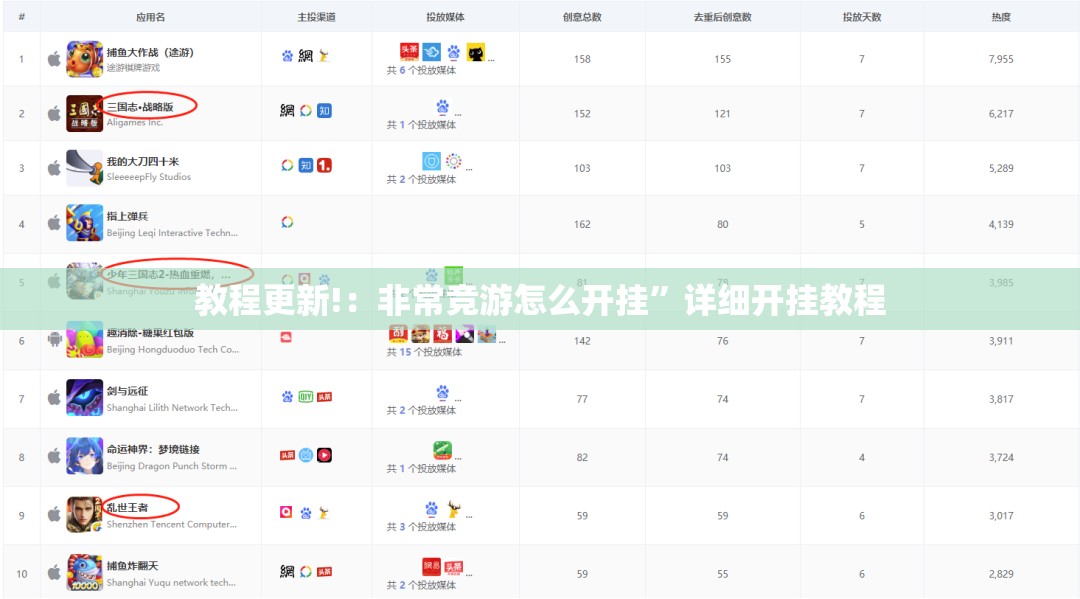 教程更新!：非常竞游怎么开挂”详细开挂教程
