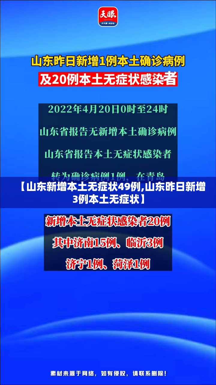 【山东新增本土无症状49例,山东昨日新增3例本土无症状】