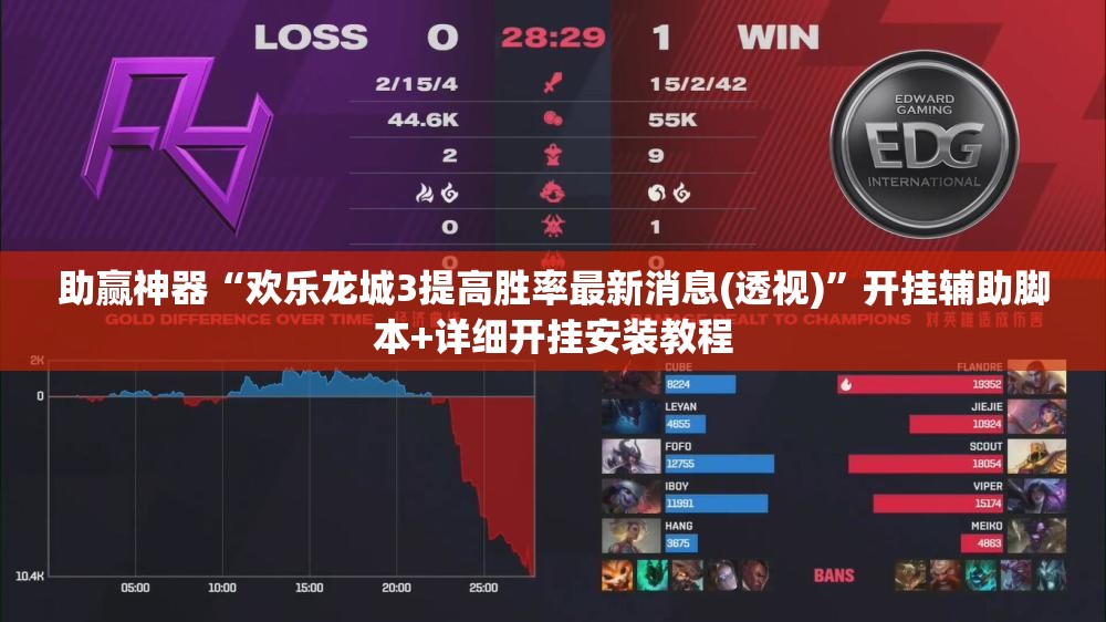 助赢神器“欢乐龙城3提高胜率最新消息(透视)	”开挂辅助脚本+详细开挂安装教程