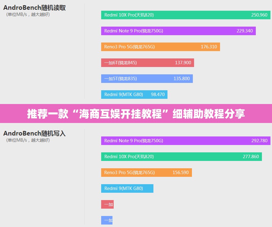 推荐一款“海商互娱开挂教程”细辅助教程分享