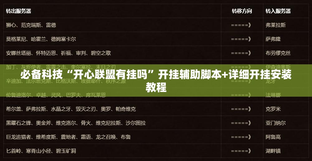 必备科技“开心联盟有挂吗”开挂辅助脚本+详细开挂安装教程