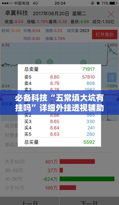 必备科技“五常填大坑有挂吗	”详细外挂透视辅助软件教程