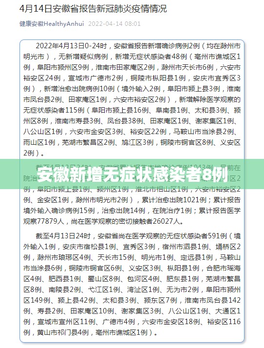 安徽新增无症状感染者8例:安徽新增确诊病例3例 无症状感染者7人