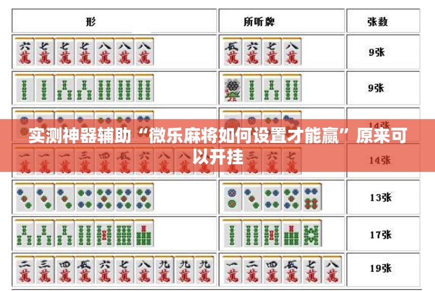实测神器辅助“微乐麻将如何设置才能赢	”原来可以开挂