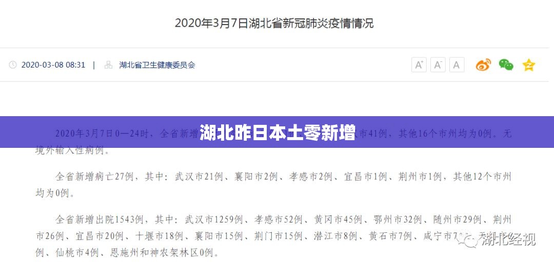 【湖北昨日本土零新增/湖北昨日新增53例本土确诊】