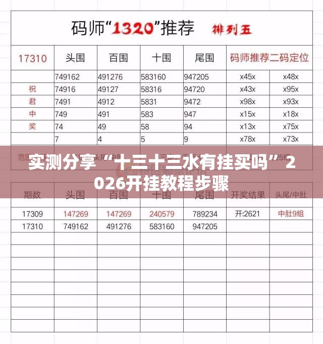 实测分享“十三十三水有挂买吗”2026开挂教程步骤