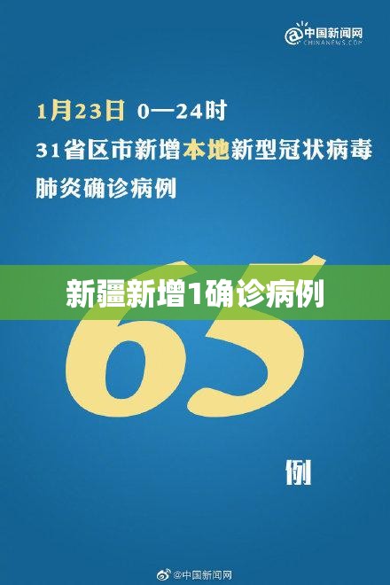 新疆新增1确诊病例/新疆新增确诊病例6例