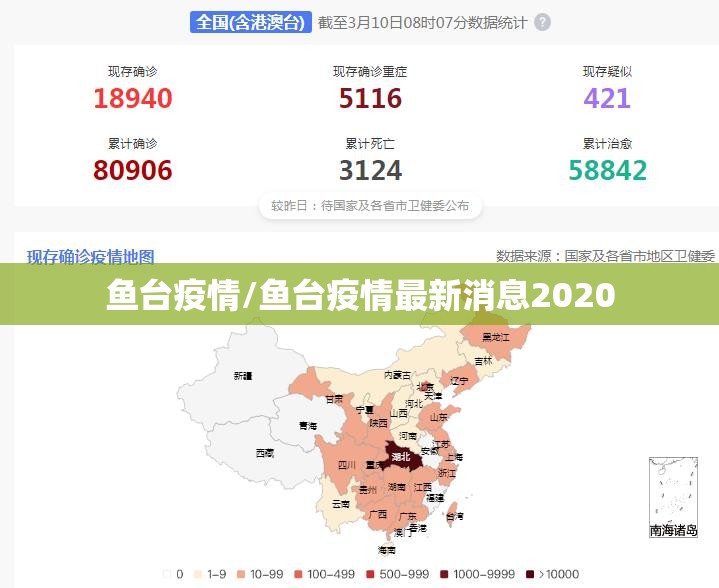 鱼台疫情/鱼台疫情最新消息2020 鱼台疫情/鱼台疫情最新消息2020