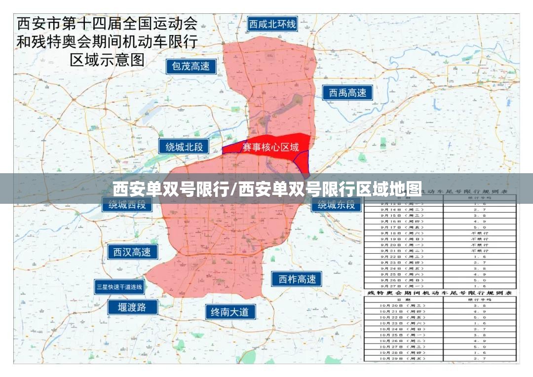 西安单双号限行/西安单双号限行区域地图