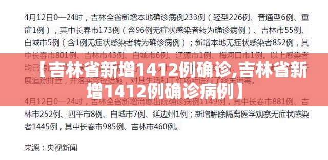 【吉林省新增1412例确诊,吉林省新增1412例确诊病例】