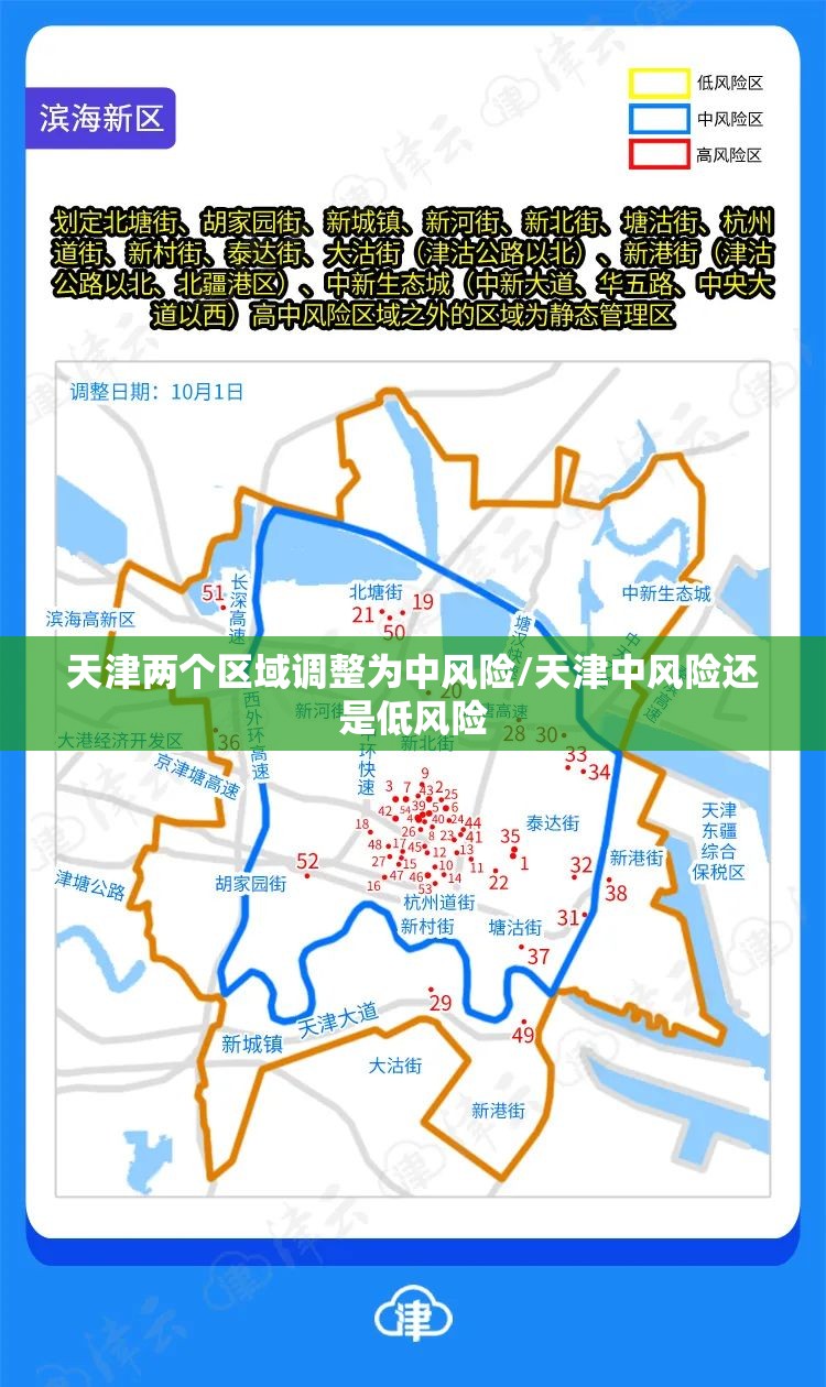天津两个区域调整为中风险/天津中风险还是低风险