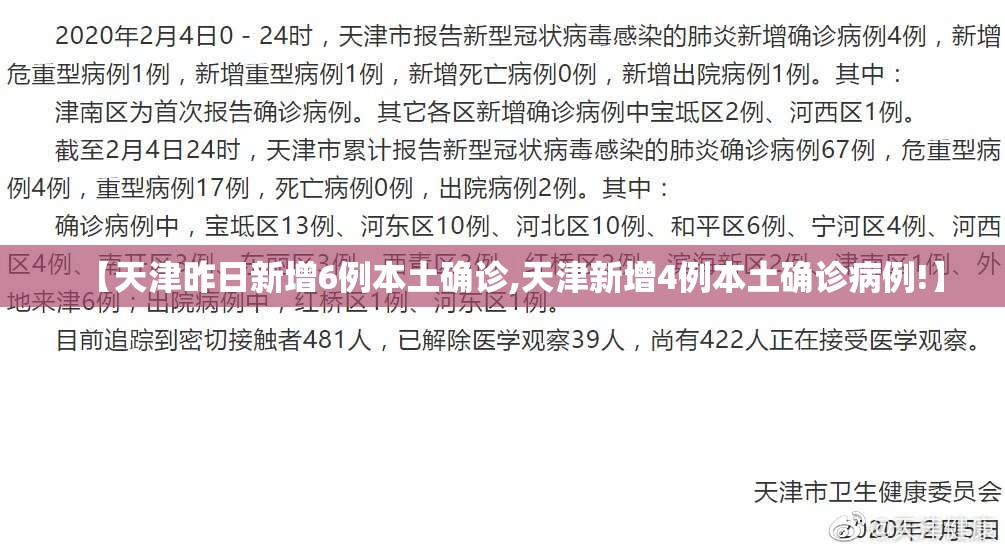 【天津昨日新增6例本土确诊,天津新增4例本土确诊病例!】