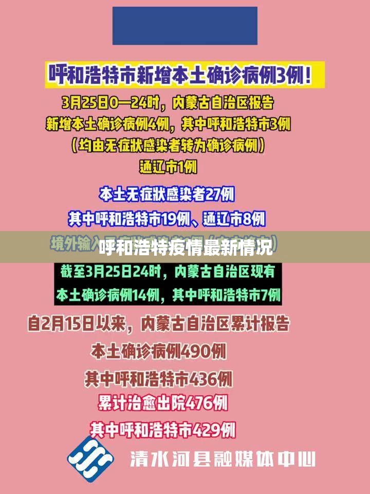 【呼和浩特疫情最新情况,呼和浩特最新疫情动态】 【呼和浩特疫情最新情况,呼和浩特最新疫情动态】