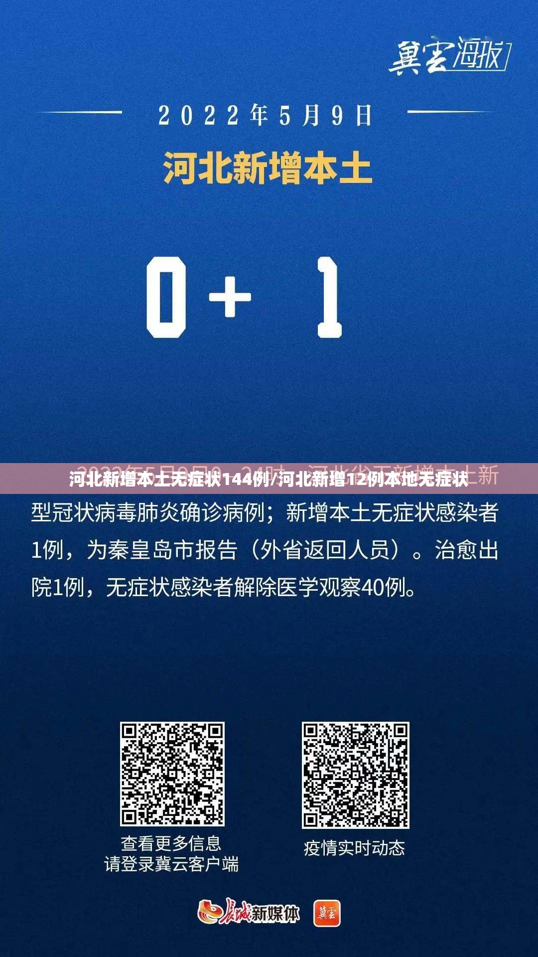 河北新增本土无症状144例/河北新增12例本地无症状