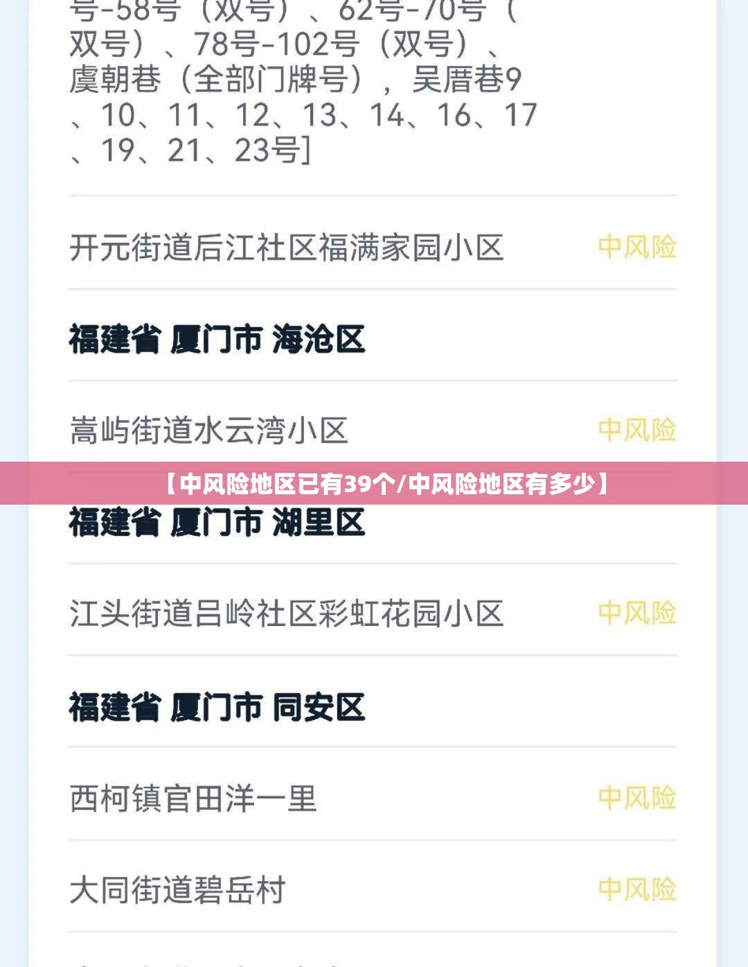 【中风险地区已有39个/中风险地区有多少】