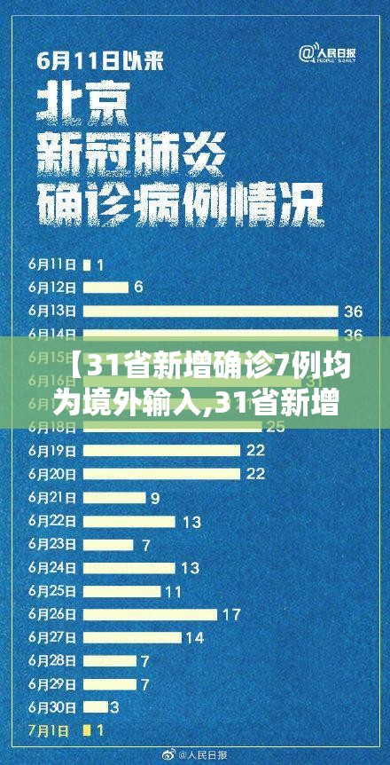 【31省新增确诊7例均为境外输入,31省新增确诊9例均为境外输入】