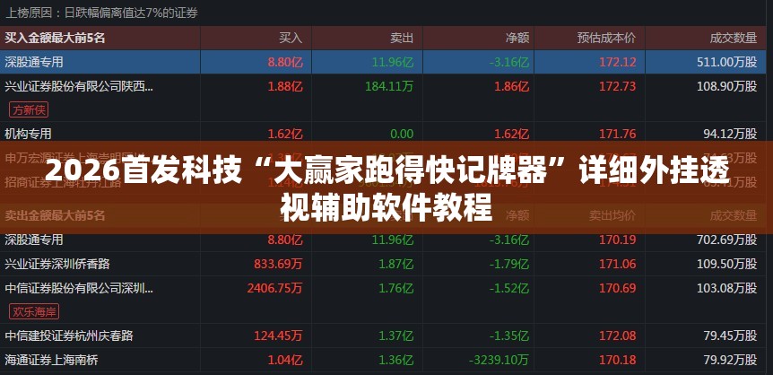 2026首发科技“大赢家跑得快记牌器”详细外挂透视辅助软件教程