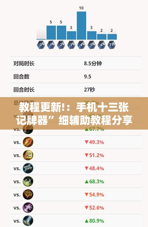 教程更新!：手机十三张记牌器”细辅助教程分享
