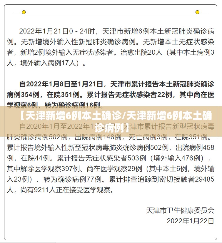【天津新增6例本土确诊/天津新增6例本土确诊病例】