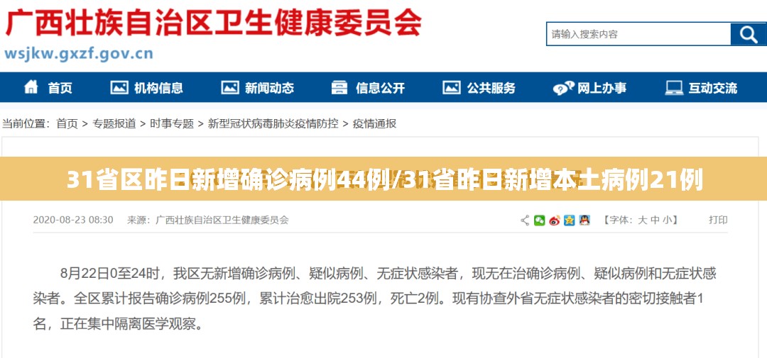 31省区昨日新增确诊病例44例/31省昨日新增本土病例21例