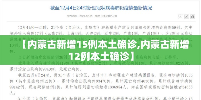 【内蒙古新增15例本土确诊,内蒙古新增12例本土确诊】