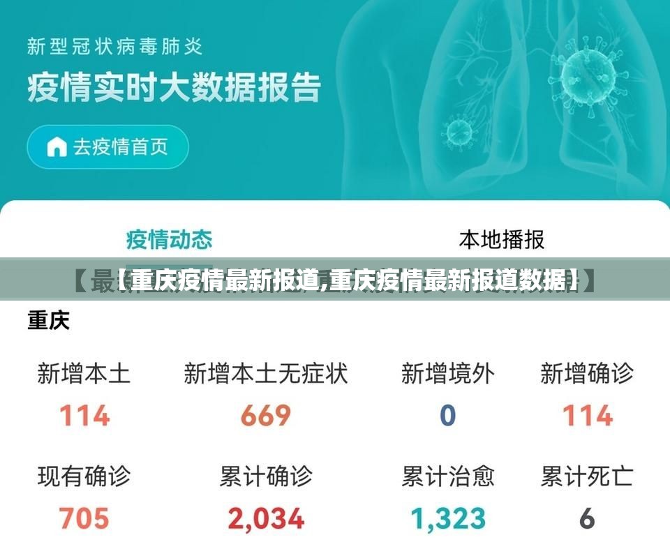 【重庆疫情最新报道,重庆疫情最新报道数据】 【重庆疫情最新报道,重庆疫情最新报道数据】