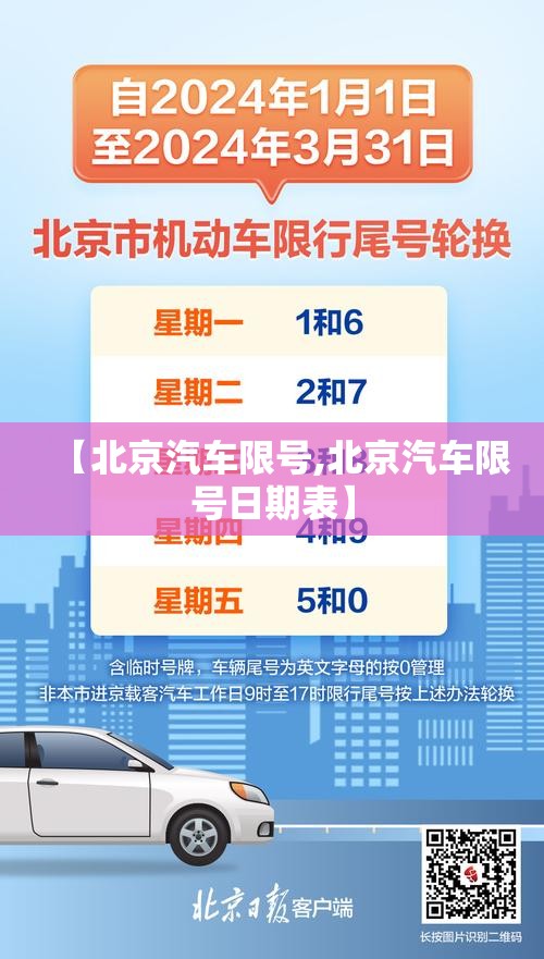 【北京汽车限号,北京汽车限号日期表】 【北京汽车限号,北京汽车限号日期表】