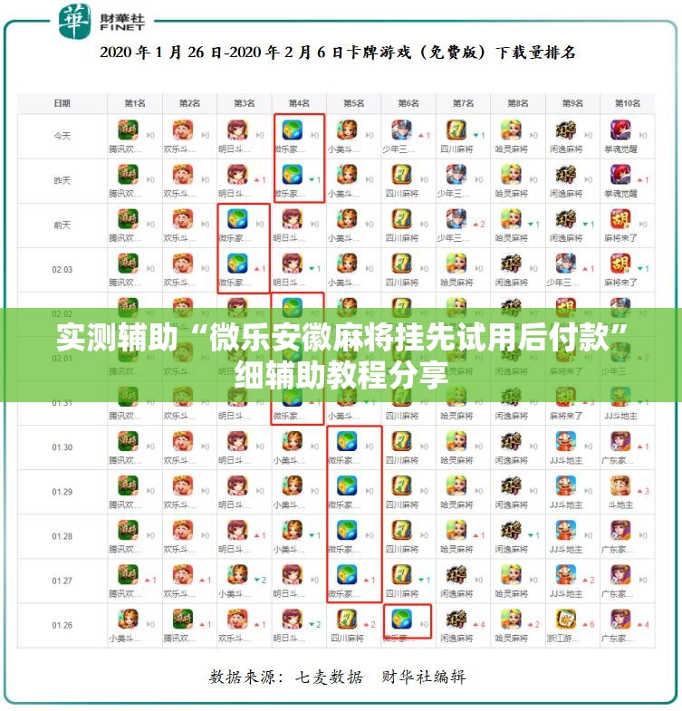 实测辅助“微乐安徽麻将挂先试用后付款”细辅助教程分享