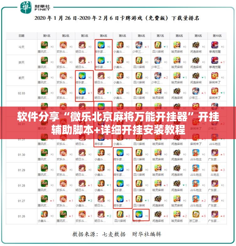 软件分享“微乐北京麻将万能开挂器”开挂辅助脚本+详细开挂安装教程