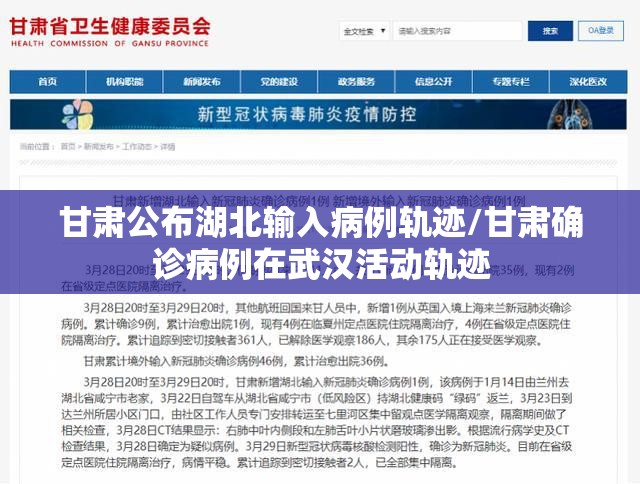 甘肃公布湖北输入病例轨迹/甘肃确诊病例在武汉活动轨迹