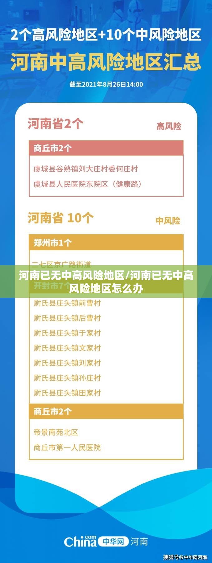 河南已无中高风险地区/河南已无中高风险地区怎么办