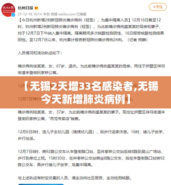【无锡2天增33名感染者,无锡今天新增肺炎病例】