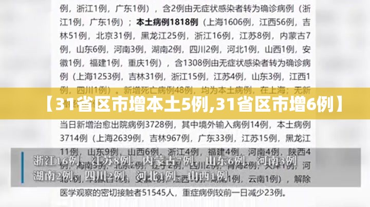 【31省区市增本土5例,31省区市增6例】