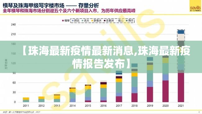 【珠海最新疫情最新消息,珠海最新疫情报告发布】