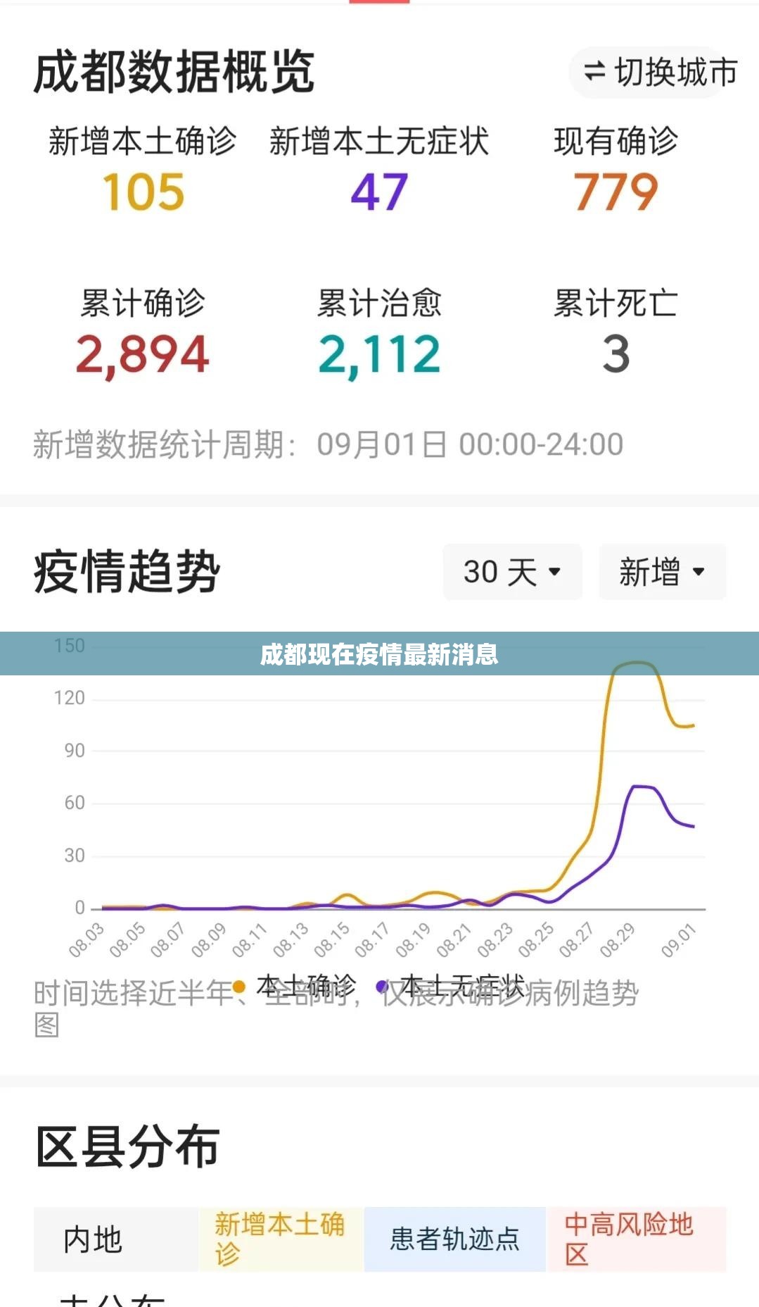 成都现在疫情最新消息/成都现在疫情怎么样了最新消息
