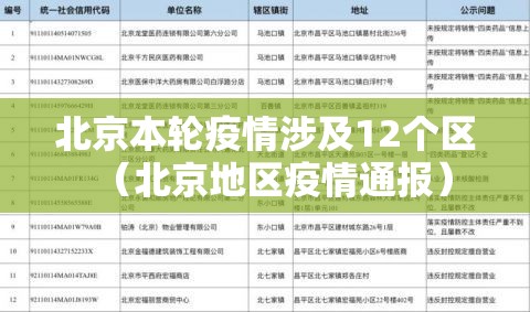 北京本轮疫情涉及12个区（北京地区疫情通报）