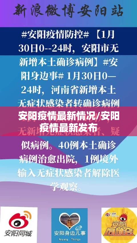 安阳疫情最新情况/安阳疫情最新发布