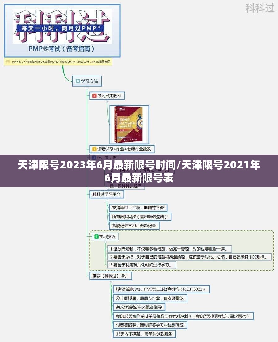 天津限号2023年6月最新限号时间/天津限号2021年6月最新限号表