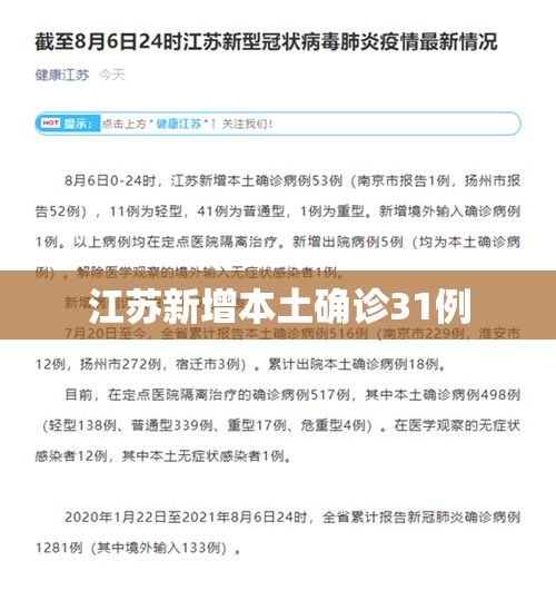 江苏新增本土确诊31例/江苏新增本土确诊病例54例