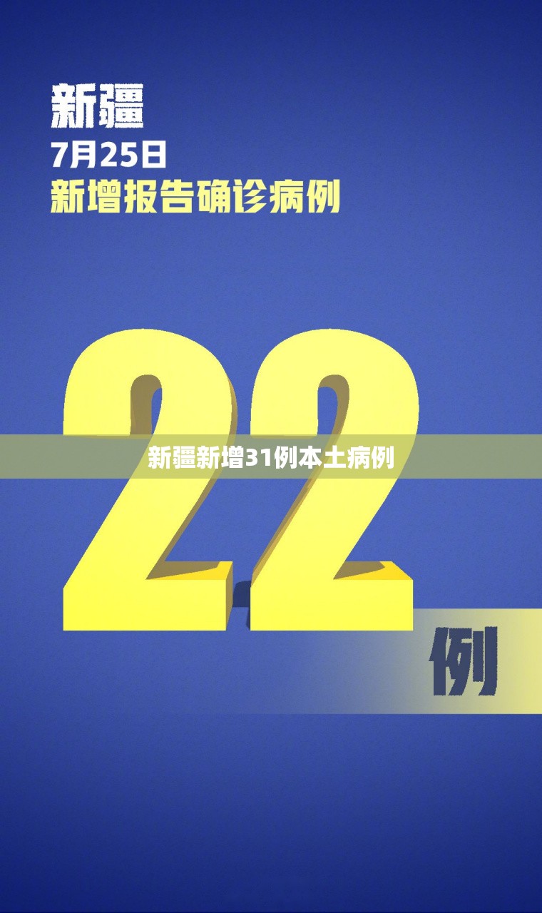 新疆新增31例本土病例:新疆新增3例本土确诊病例! 新疆新增31例本土病例:新疆新增3例本土确诊病例!