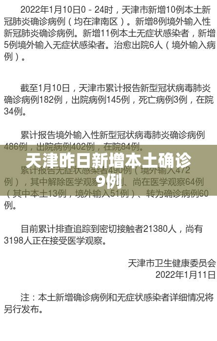 天津昨日新增本土确诊9例/天津昨日新增32例本土确诊