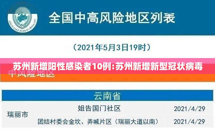苏州新增阳性感染者10例:苏州新增新型冠状病毒