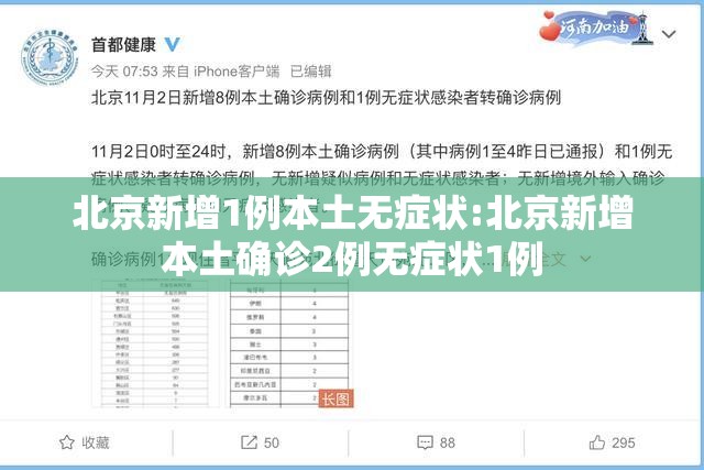 北京新增1例本土无症状:北京新增本土确诊2例无症状1例