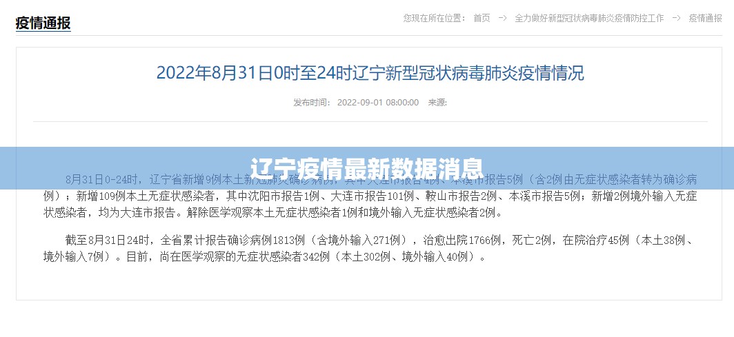 【辽宁疫情最新数据消息/辽宁疫情最新数据消息8月份】 【辽宁疫情最新数据消息/辽宁疫情最新数据消息8月份】
