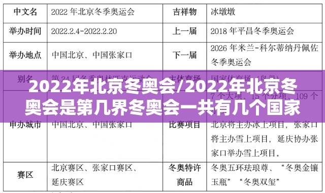 2022年北京冬奥会/2022年北京冬奥会是第几界冬奥会一共有几个国家参加