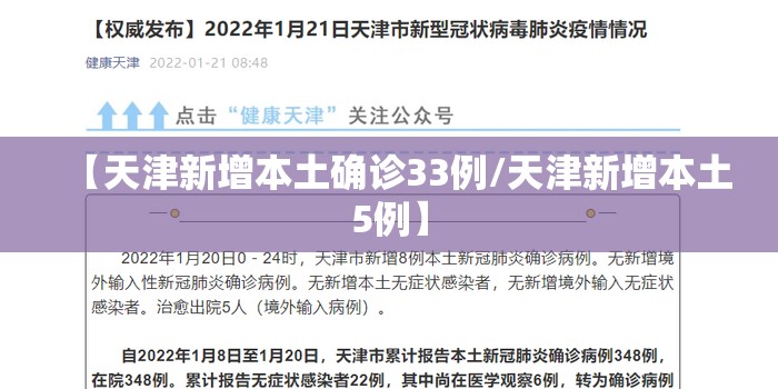【天津新增本土确诊33例/天津新增本土5例】 【天津新增本土确诊33例/天津新增本土5例】