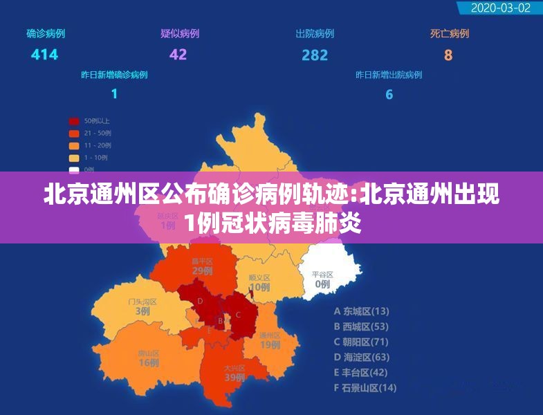 北京通州区公布确诊病例轨迹:北京通州出现1例冠状病毒肺炎
