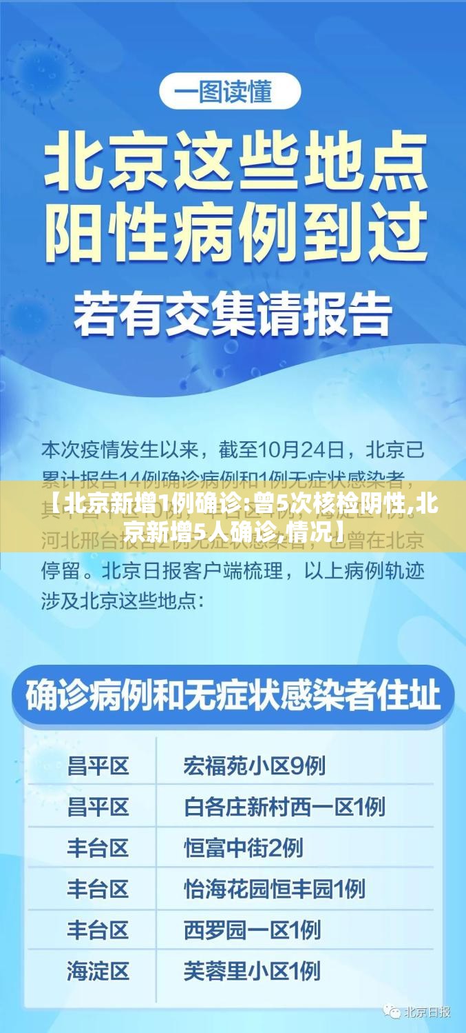 【北京新增1例确诊:曾5次核检阴性,北京新增5人确诊,情况】
