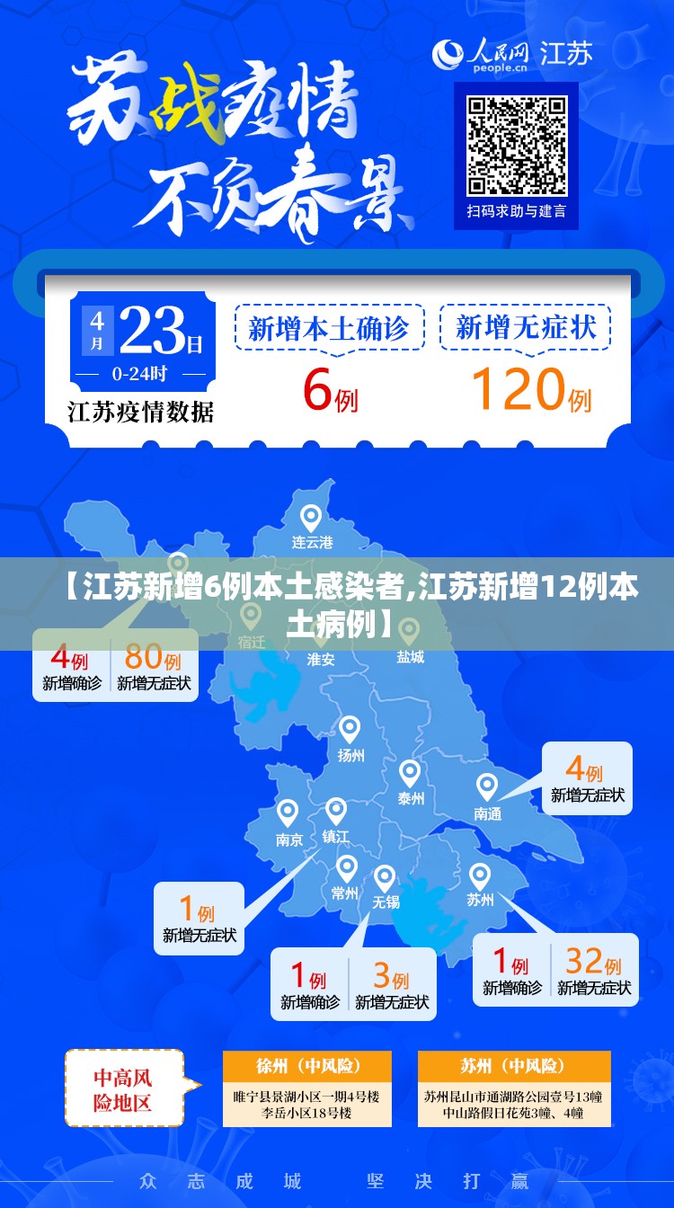 【江苏新增6例本土感染者,江苏新增12例本土病例】 【江苏新增6例本土感染者,江苏新增12例本土病例】